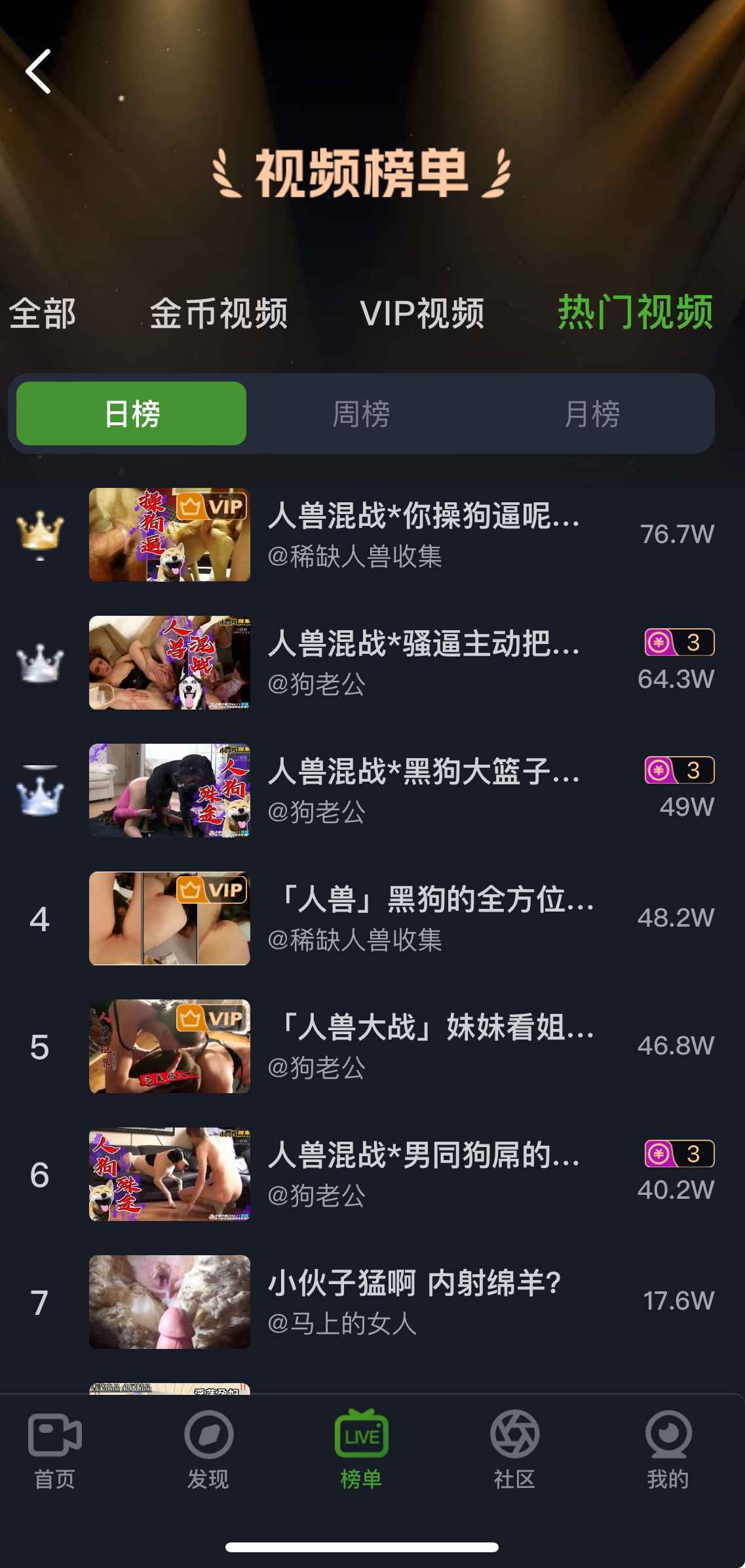 重口社APP热门视频日榜